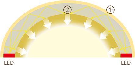 rnd_content4_graphic01.png